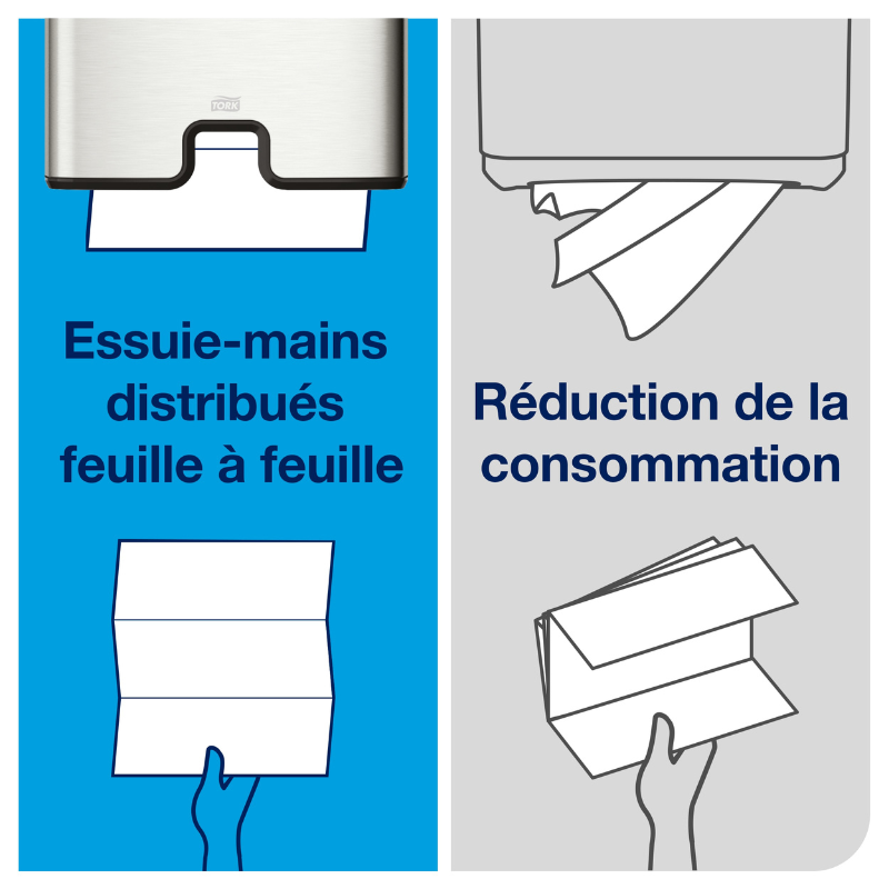 Essuie-Mains Papier 2 Epaisseur x21Paquets