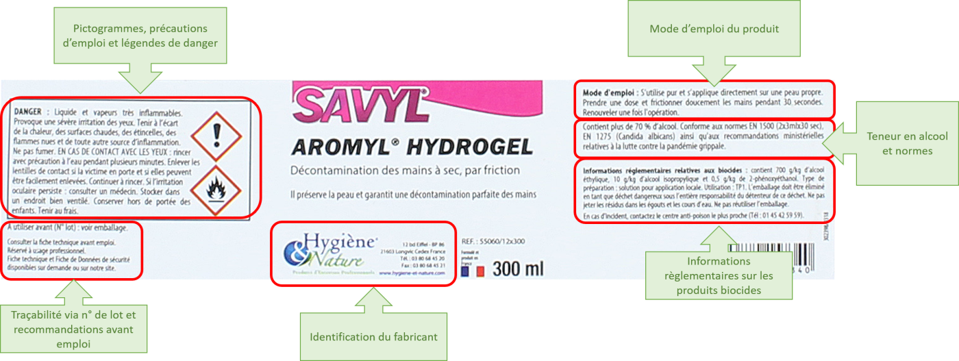 étiquette gel hydroalcoolique