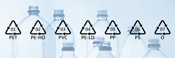 Liste logos plastiques